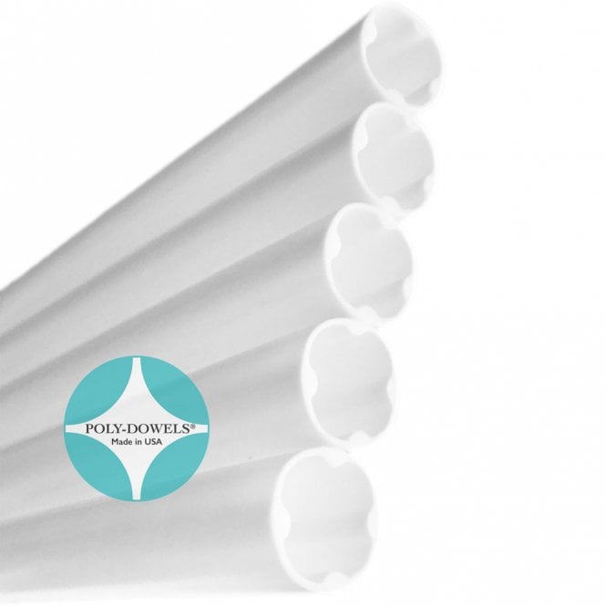 Poly-Dowels® 16